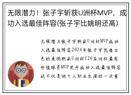 无限潜力！张子宇斩获U洲杯MVP，成功入选最佳阵容(张子宇比姚明还高)